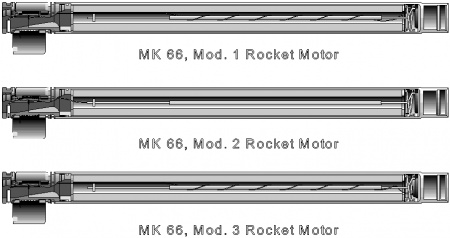 MK 66 rocket motors